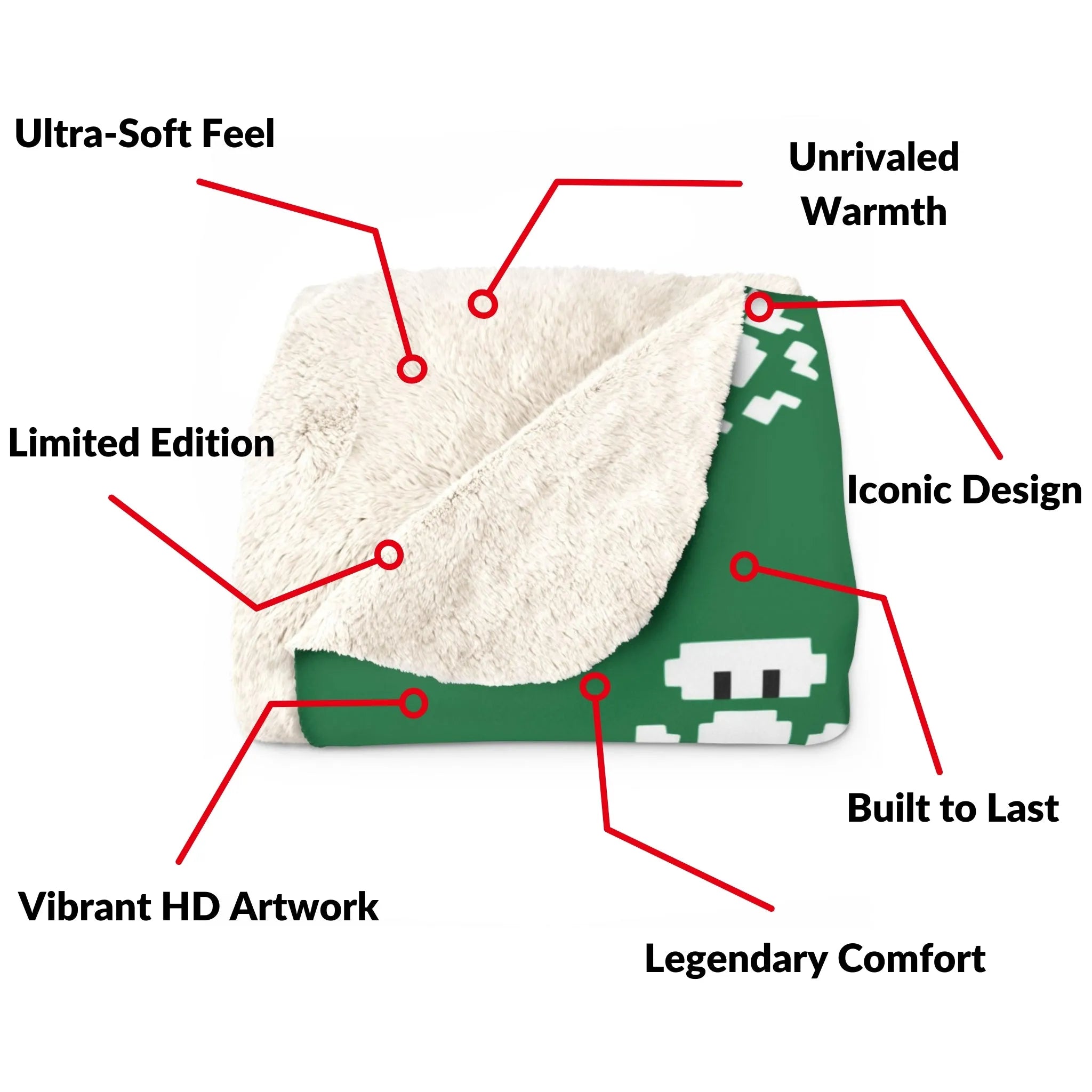 Ultra-Plush Warm Blanket | Mario - Life Up!| Retro-Gaming Drop