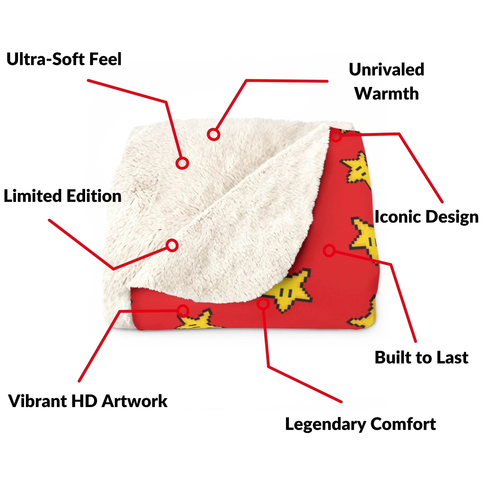 Ultra-Plush Warm Blanket | Mario - Famous Stars| Retro-Gaming Drop