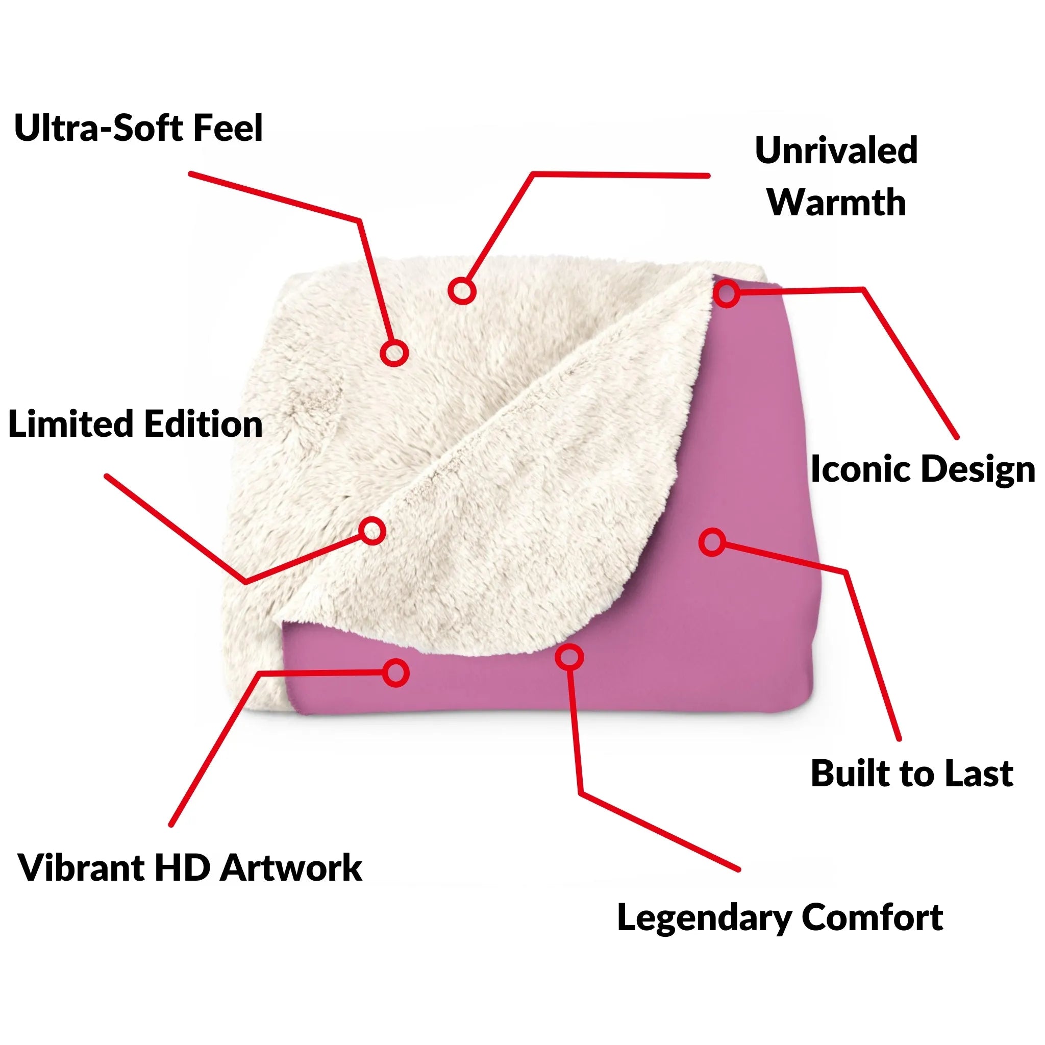 Ultra-Plush Warm Blanket | One Piece - Dofi Face | Iconic Drop