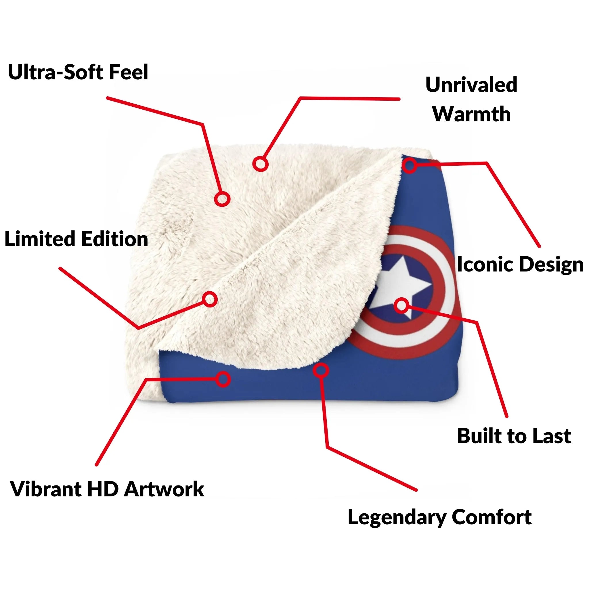 Ultra-Plush Warm Blanket | Marvel - The Captain | Collector's Edition